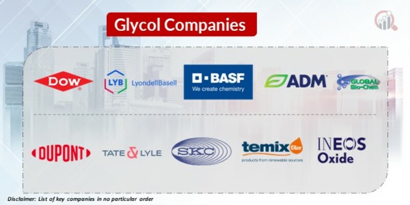 Glycol Key Companies