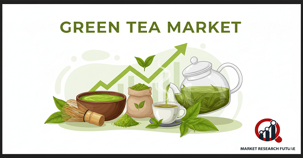 Green Tea Market Press Release