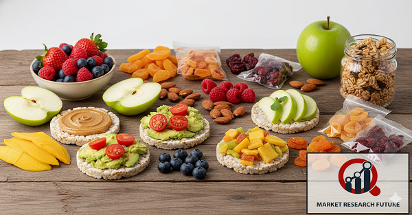 Healthy Snack Market Press Release