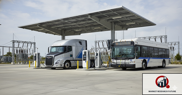 Heavy Duty EV Charging Infrastructure Market Press Release