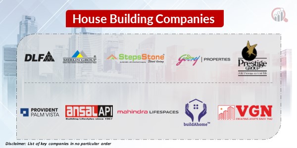 House Building Key Companies 