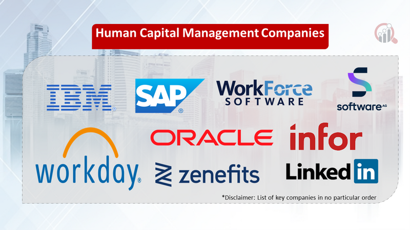 Human Capital Management companies