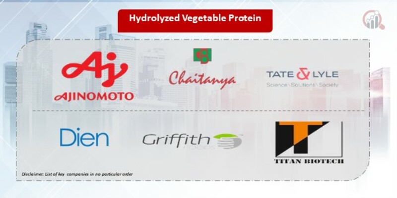 Hydrolyzed Vegetable Protein Companies