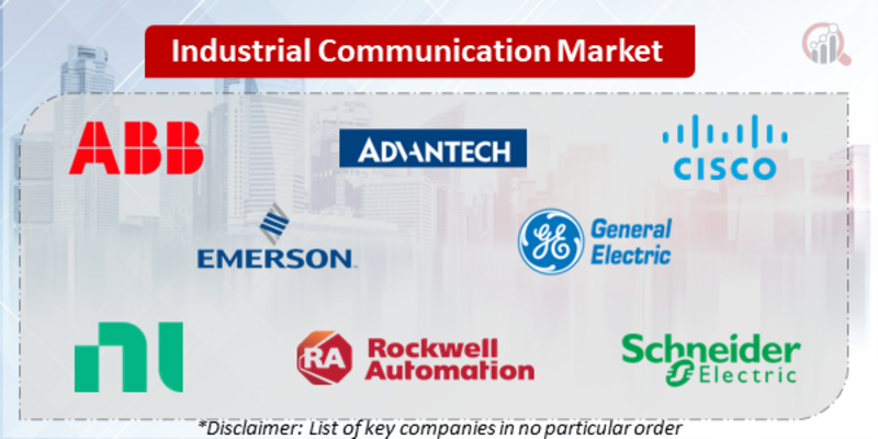 Industrial Communication Companies