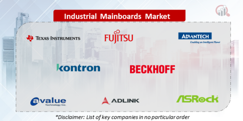 Industrial Mainboards Companies