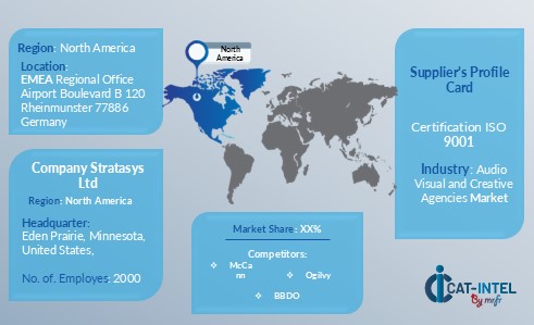 Key suppliers in Audio Visual and Creative Agencies Market