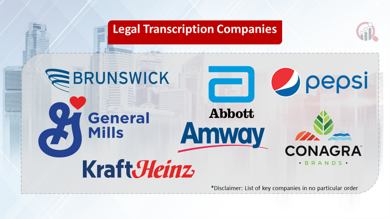 Legal Transcription companies