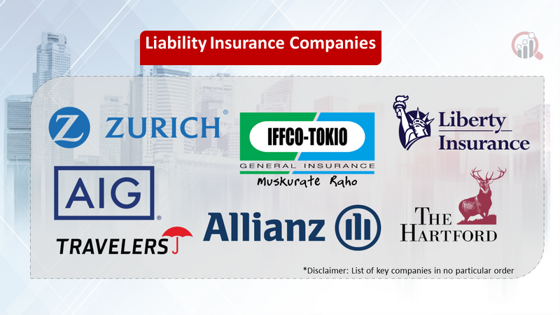 Liability Insurance companies