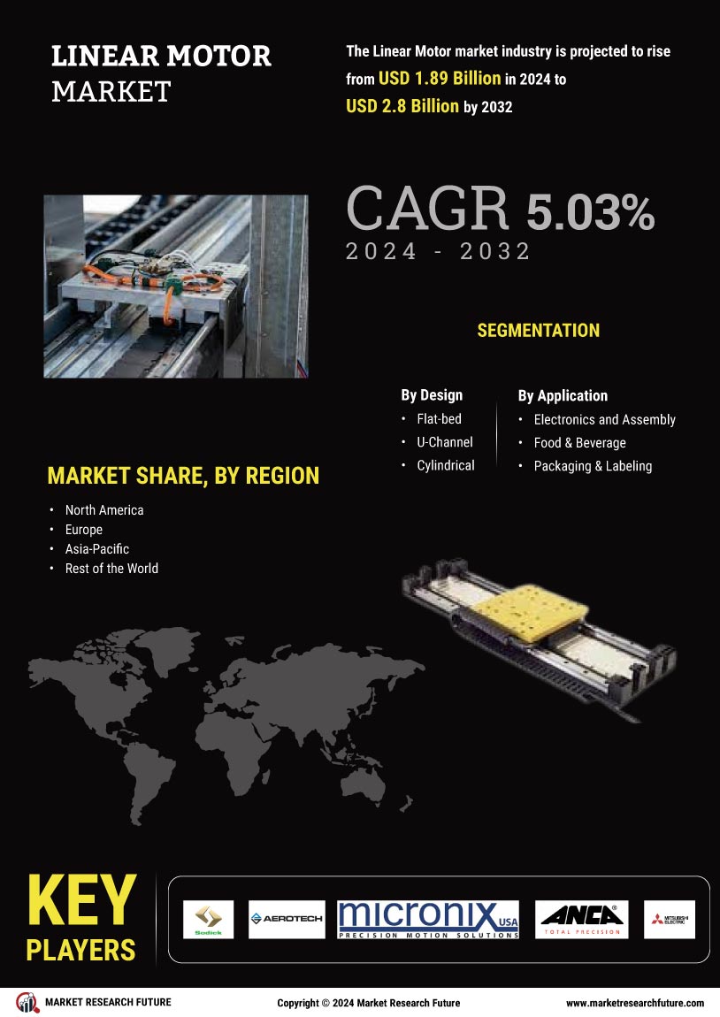 Linear Motor Market