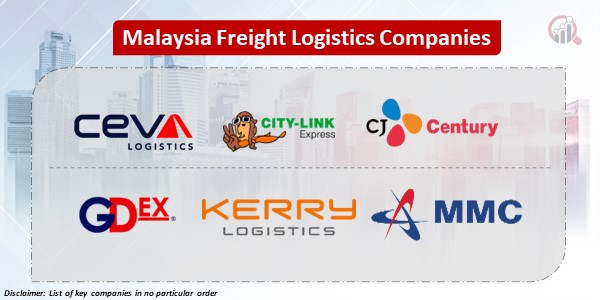 Malaysia Freight Logistics key Companies