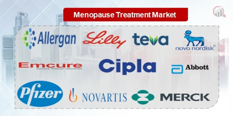 Menopause Treatment Key Companies