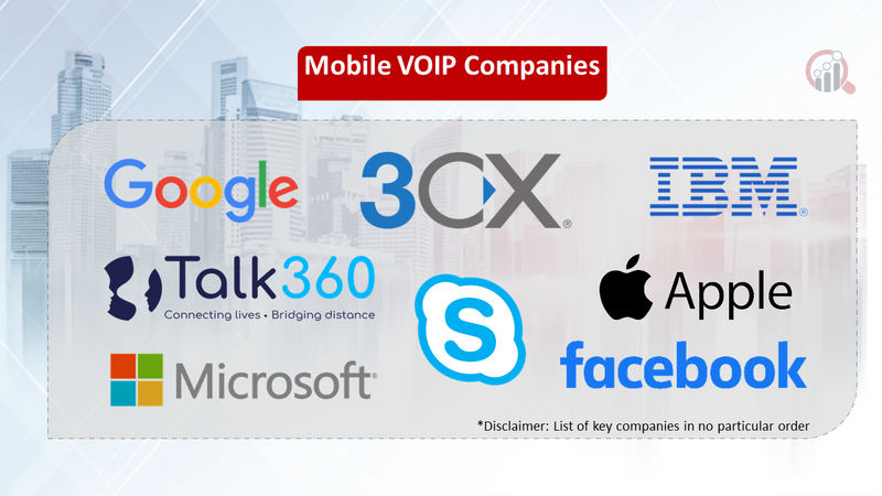 Mobile VOIP companies