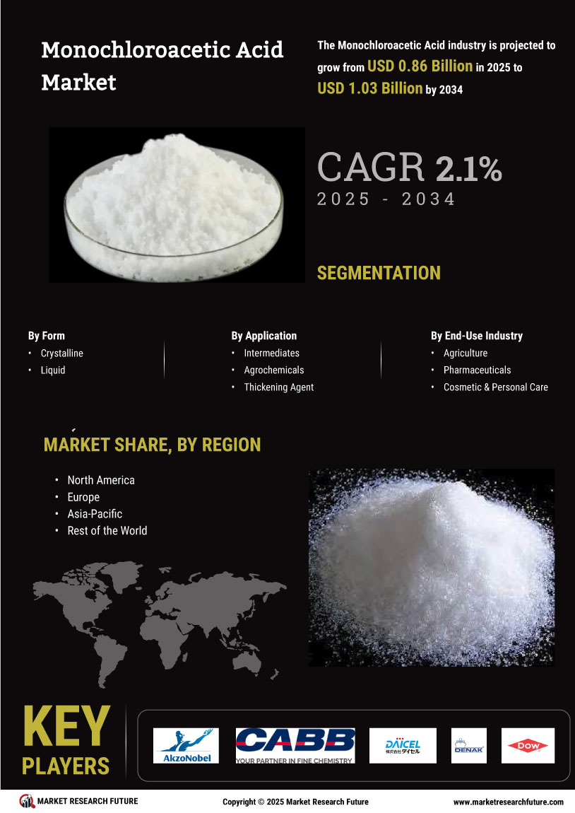 Monochloroacetic Acid Market