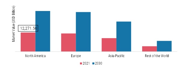 Natural And Organic Cosmetics Market Share Growth Trend Analysis To 2027 5257