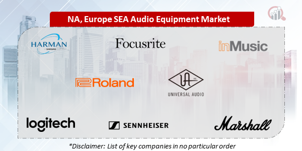 NA, Europe SEA Audio Equipment Companies