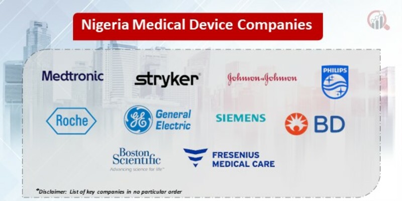 Nigeria Medical Device Key Companies