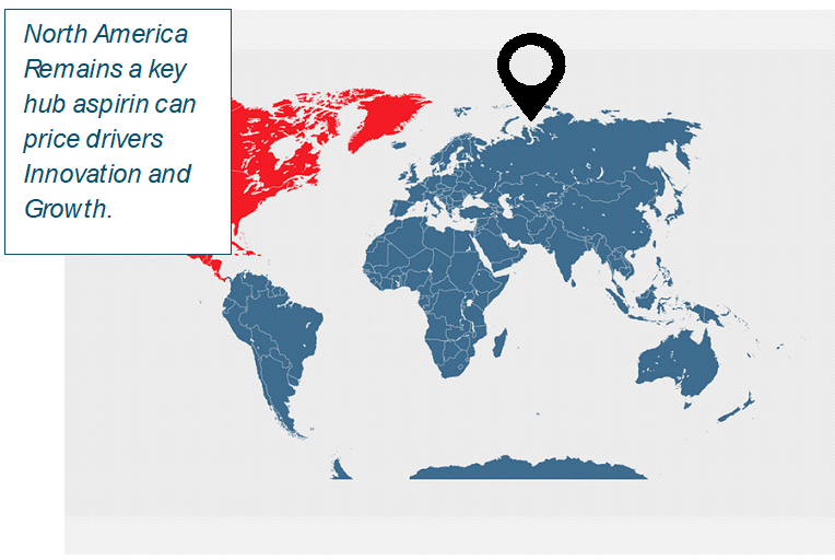 North America: Dominance in Aspirin