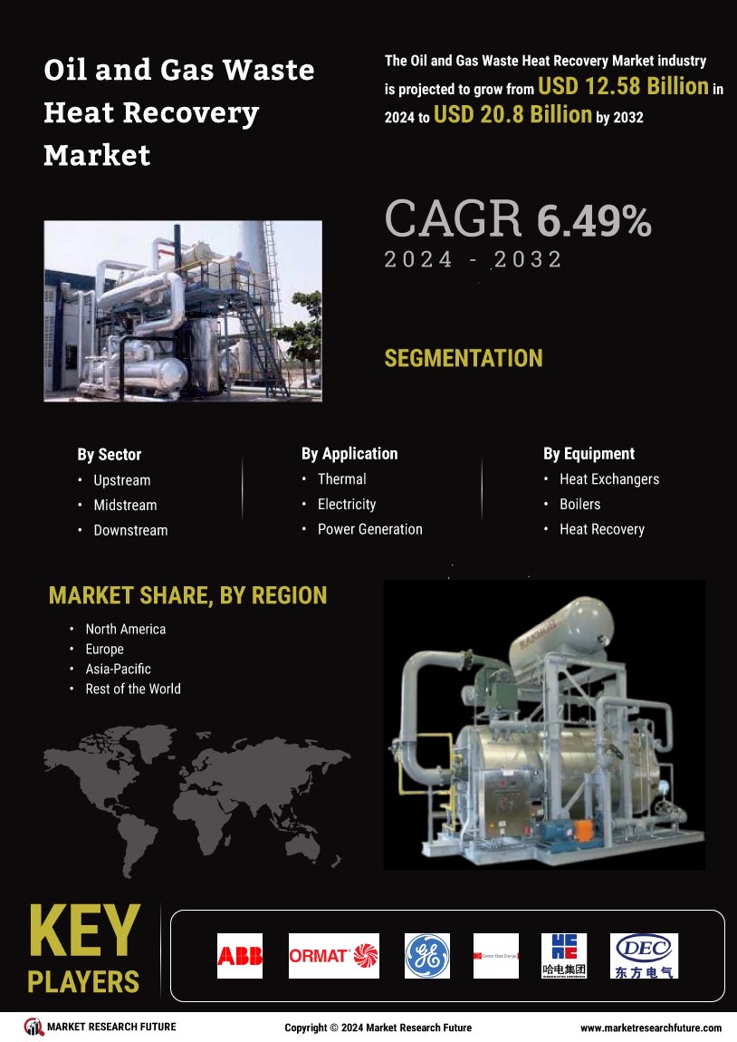 Oil Gas Waste Heat Recovery Market