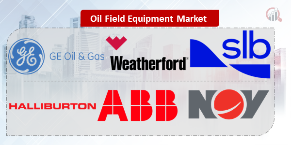 Oil Field Equipment Key Company