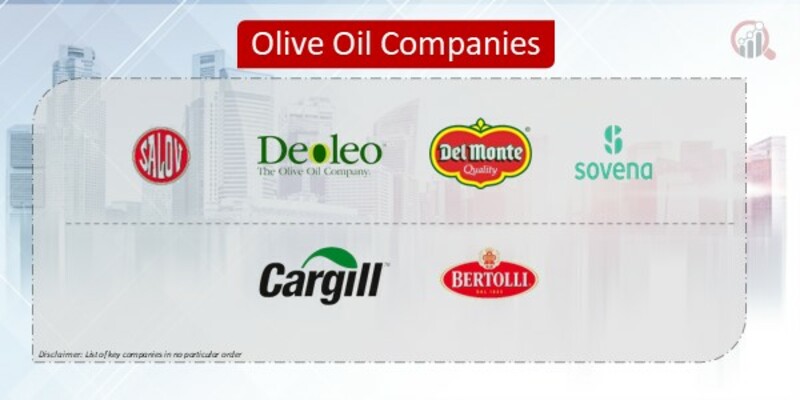 Olive Oil Company