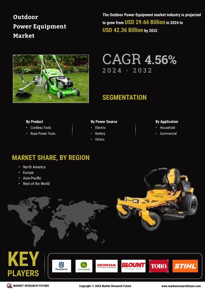 Outdoor Power Equipment Market