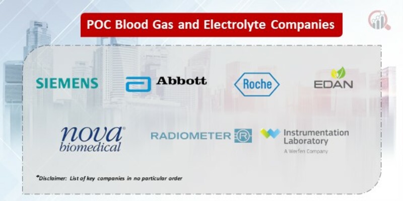 POC Blood Gas and Electrolyte Key Companies