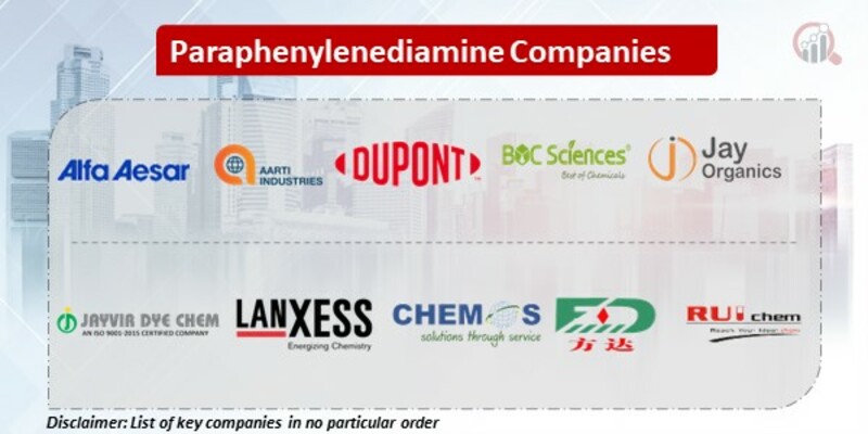 Paraphenylenediamine Key Companies