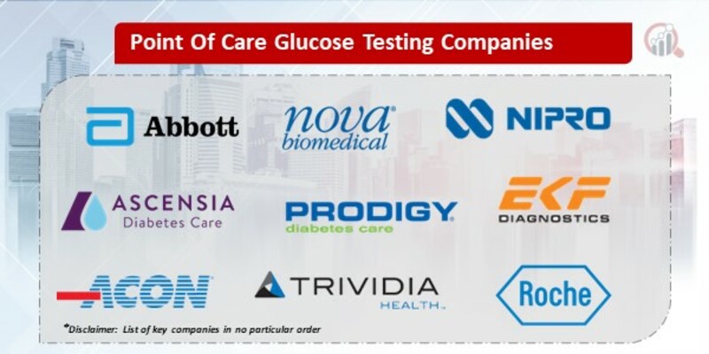 Point Of Care Glucose Testing Key Companies