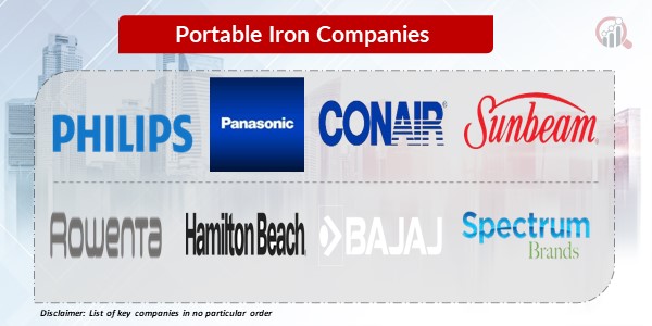 Portable iron key companies