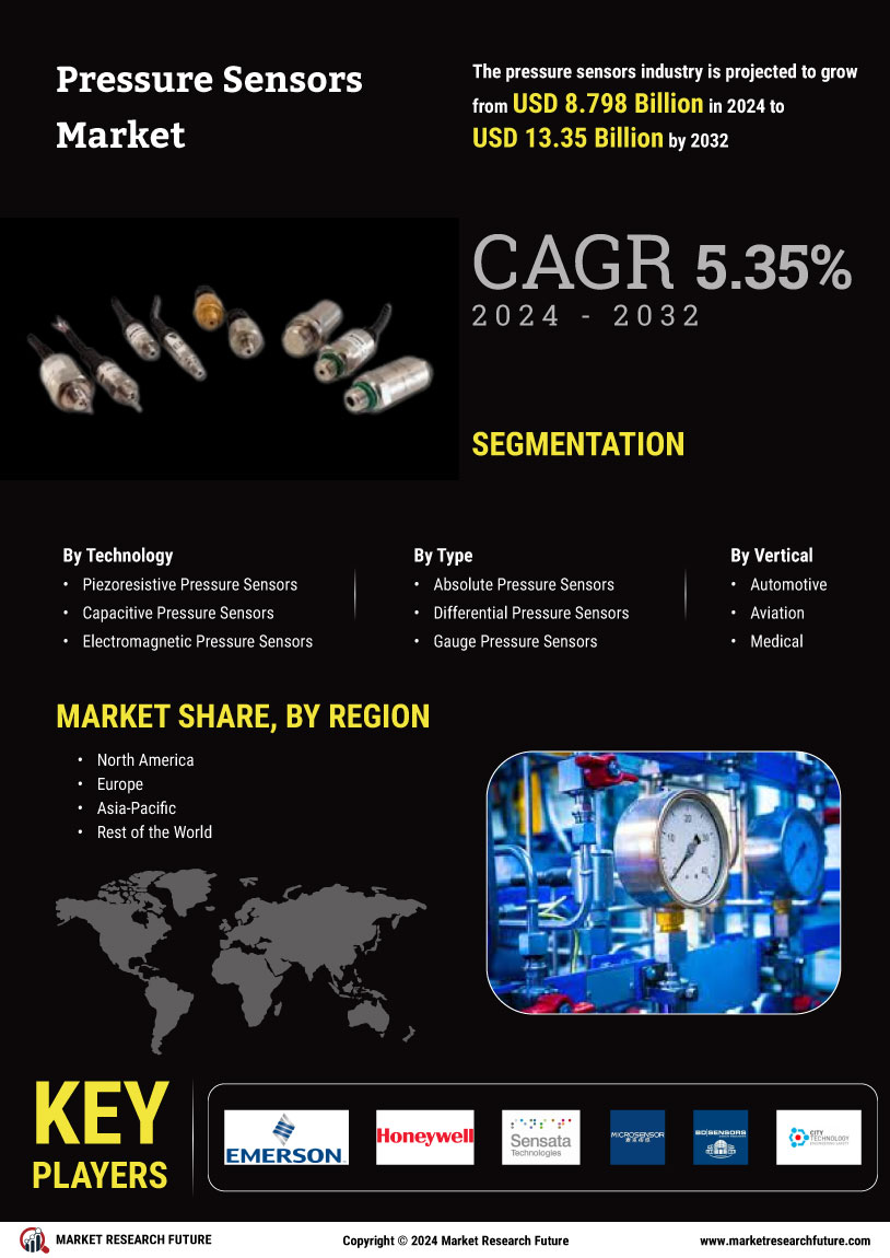 Pressure Sensors Market