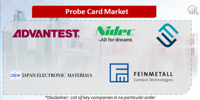 Probe Card Companies