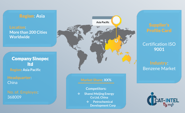 Procurement Intelligence Benzene Market Regional Insight