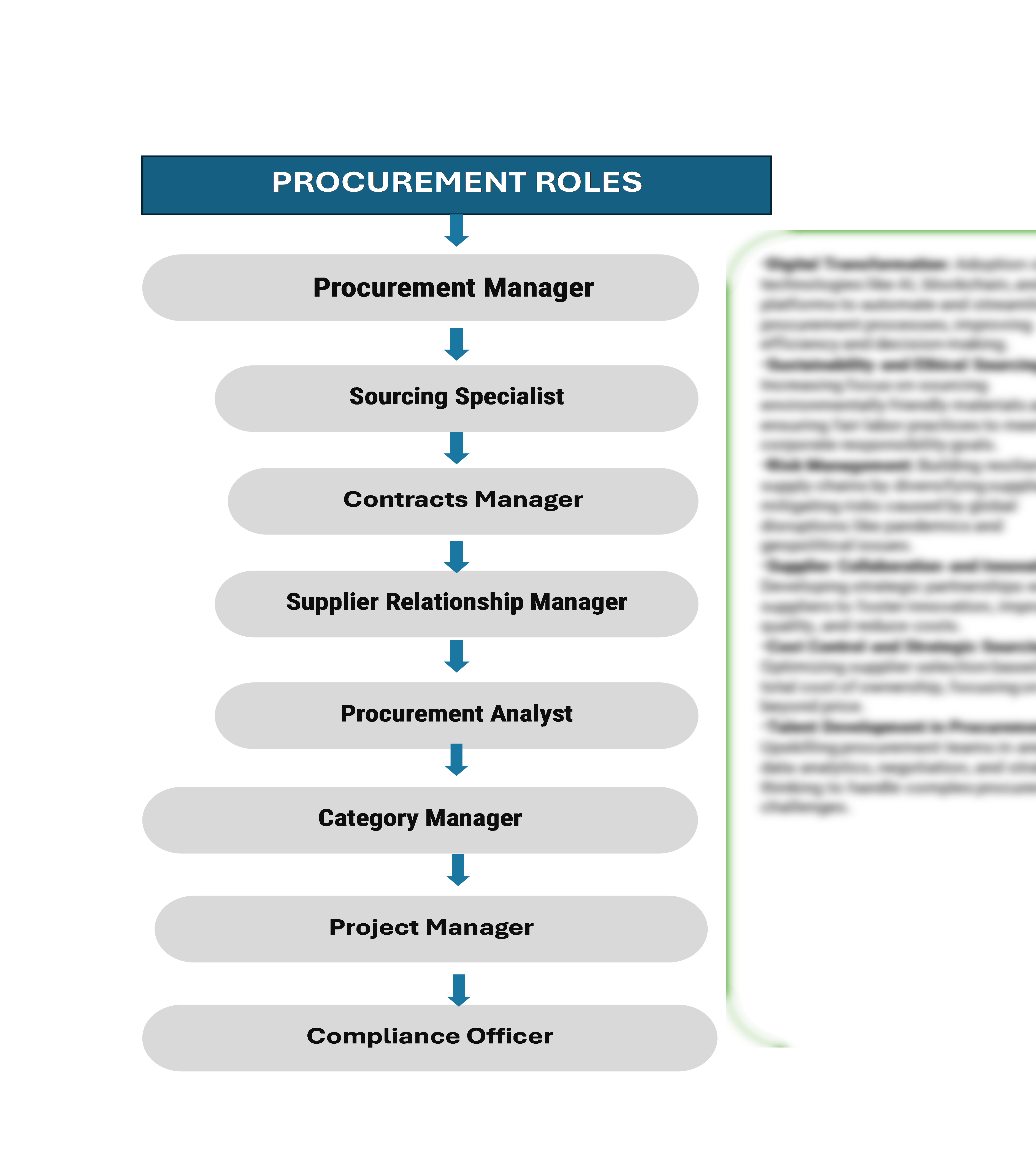 Procurement Intelligence for Advertising Content Postproduction and Adaptation in Europe Category Management and Strategic Sourcing