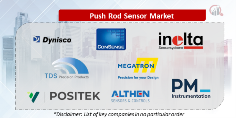 Push Rod Sensor Companies