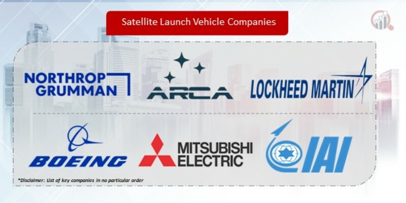 Satellite Launch Vehicle Companies