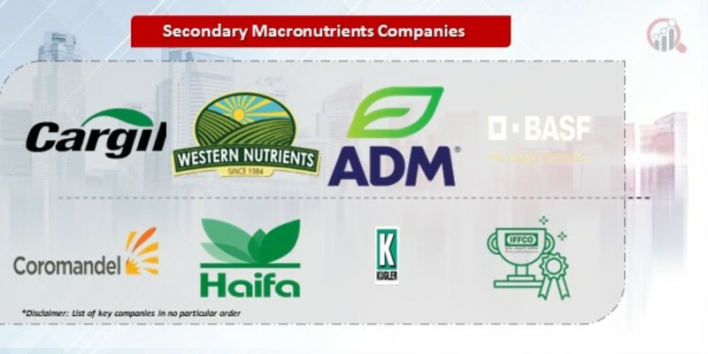 Secondary Macronutrients Companies.jpg