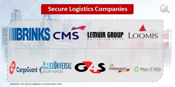 Secure Logistics Key Companies