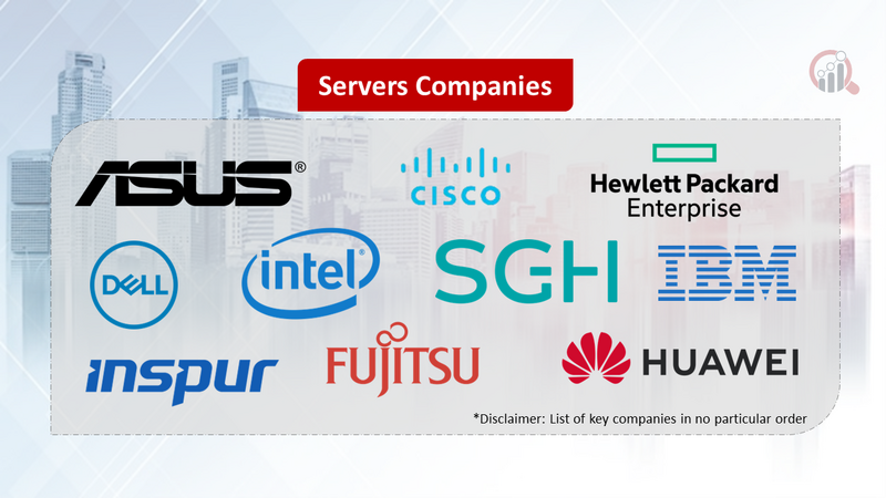 Servers Companies