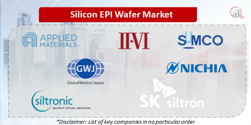 Silicon EPI Wafer Companies