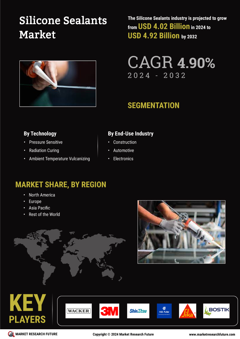 Silicone Sealants Market