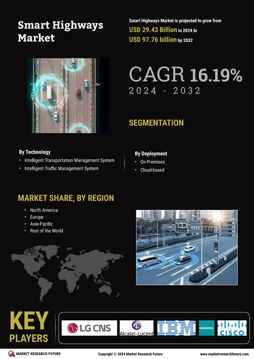 Smart Highways Market