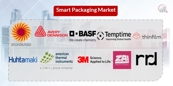 Smart Packaging key companies