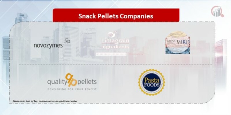 Snack Pellets Companies