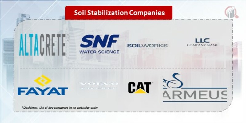 Soil Stabilization Companies.jpg