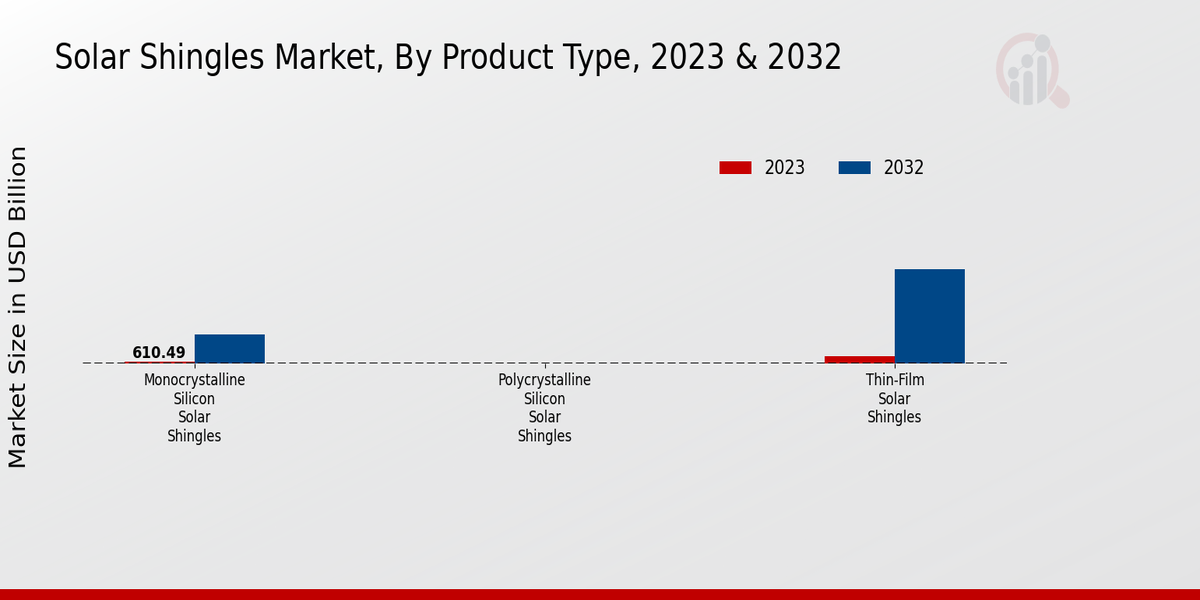 Solar_Shingles_Market_2