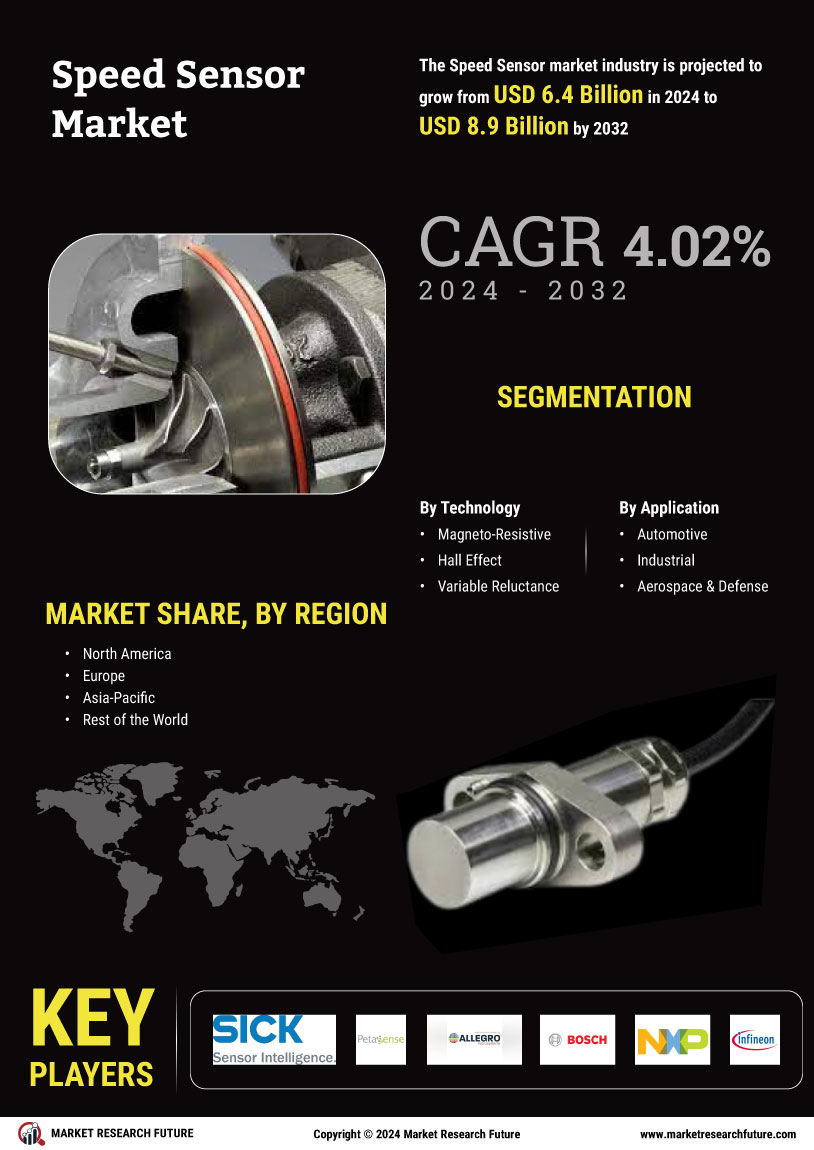 Speed Sensor Market