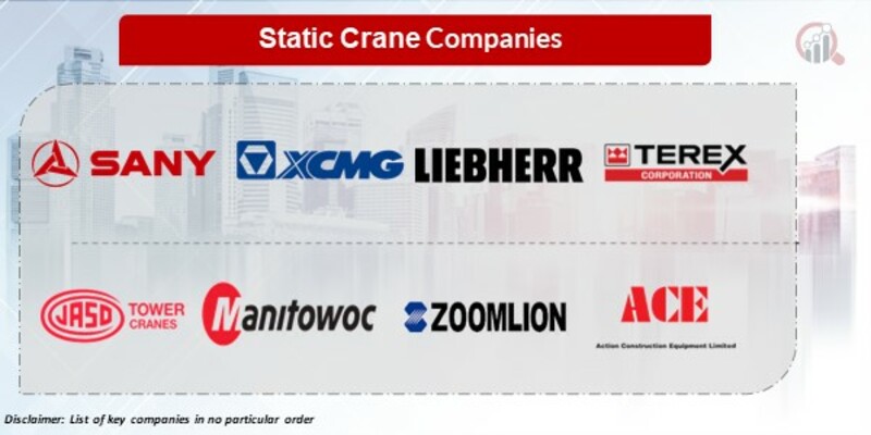 Static crane Key Companies