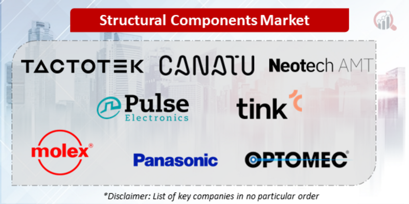 Structural Components Companies