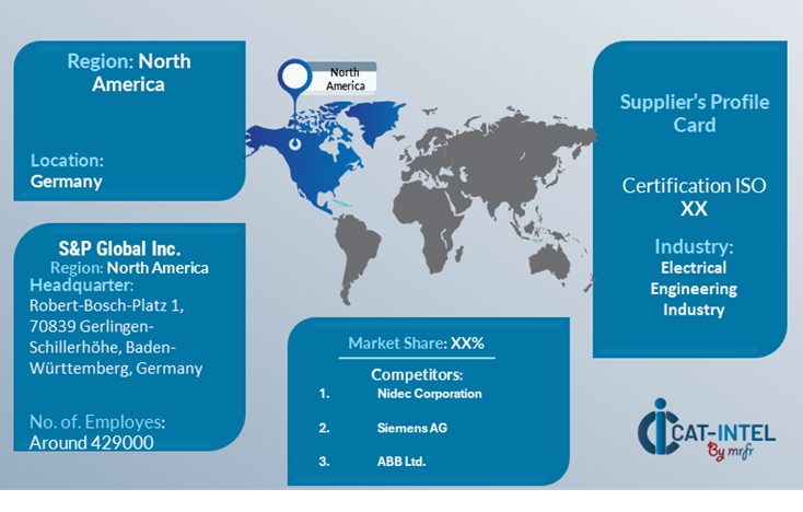 Supplier Landscape: Supplier Negotiations and Strategies – DC Motors Market