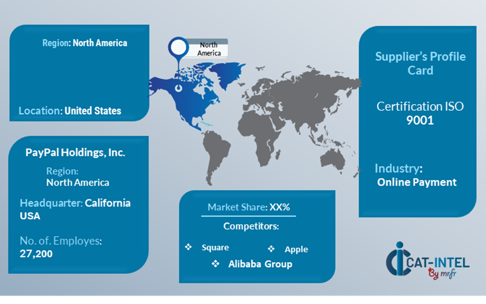 Supplier Negotiations and Strategies